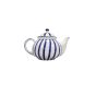 Khurja Pottery Tea Pot White Blue Line Round