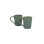 Khurja Pottery Milk Mug Green So2|Handmade mugs | Kitchenware |Home Essentials