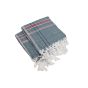 Handloom Cotton Towel 1.75 meter || Color Green & Red Line || Set of 2 || Saras Aajeevika