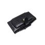 Pure Leather Clutch Wallet Black || Saras Aajeevika