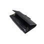 Pure Leather Clutch Wallet Black || Saras Aajeevika